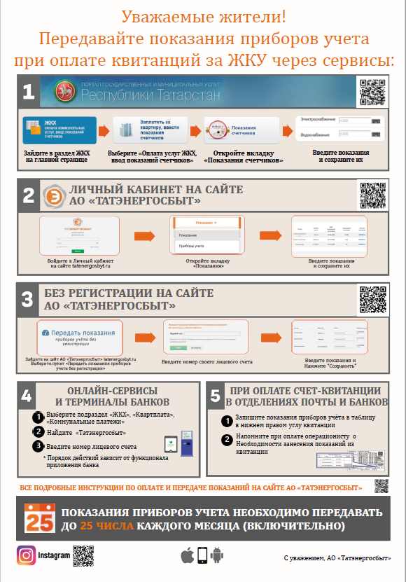 Татэнергосбыт жкх. Показания приборов учета. Как передавать показания счетчиков. Передать показания по электроэнергии. Передать данные прибора учета.